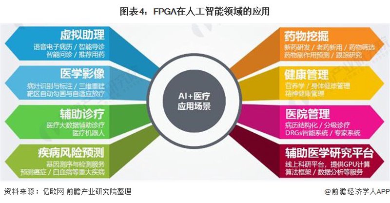 广州视觉AI技术引领未来趋势——行业动态观察