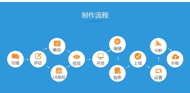 数字化转型浪潮下的OCR文字识别技术